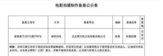 知乎“潘博文”作业：天津有人穿越，进入平行空间了？