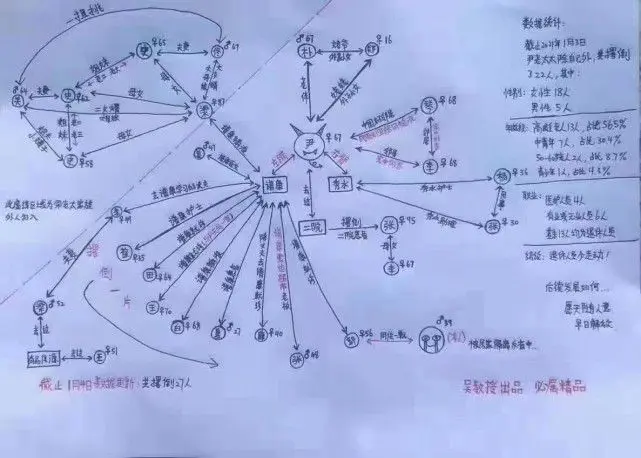 网传沈阳一号病例尹老太逝世？ 官方：没有必要针对某个人发布告