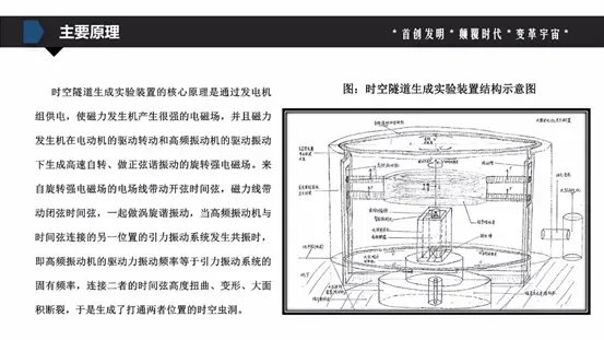 中科院参加时空地道试验项目？中科院高能所否定：没这事