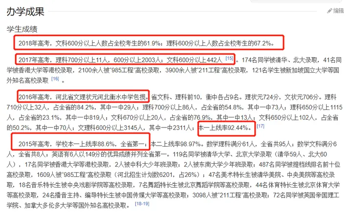 衡水中学天价膏火曝光！“高考工厂”原来是这样操作的……