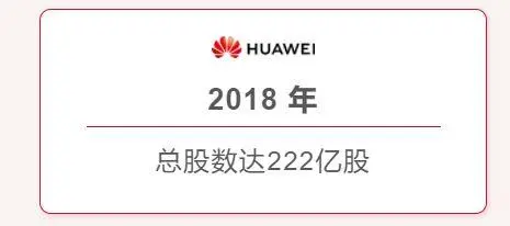 豪爽！任正非发红包：华为拿出400亿 分给10万员工