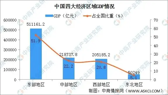 那些不肯就地新年的人，绞尽脑汁有什么苦衷？