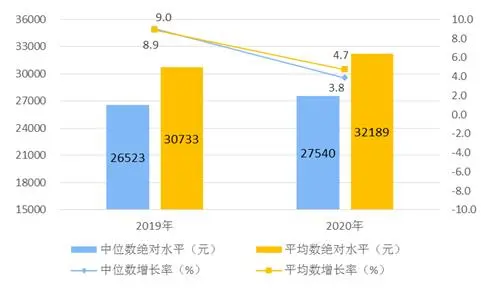 57岁华裔新冠患者跳楼后，中文遗书曝光：我总算看懂我国的4千亿抗疫账单