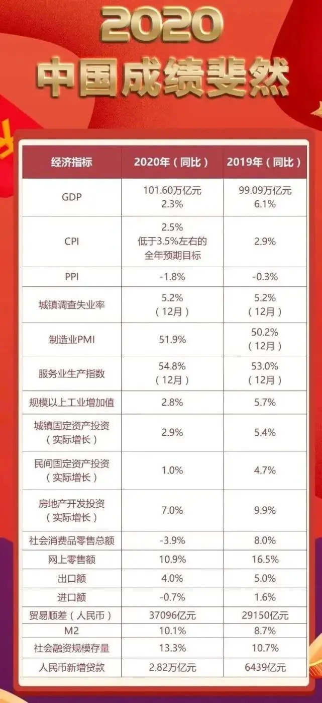 57岁华裔新冠患者跳楼后，中文遗书曝光：我总算看懂我国的4千亿抗疫账单