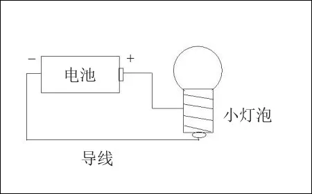 假如我国遇上得州寒流，会不会“悲惨剧”？