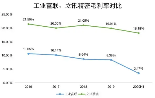 广东榜首打工妹：赚到千亿财富后，她直接分给哥哥183亿现金