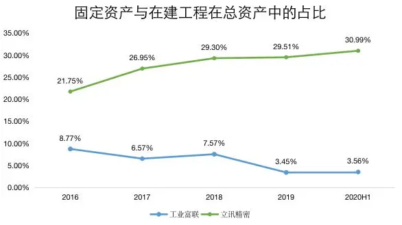 广东榜首打工妹：赚到千亿财富后，她直接分给哥哥183亿现金