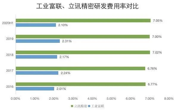 广东榜首打工妹：赚到千亿财富后，她直接分给哥哥183亿现金