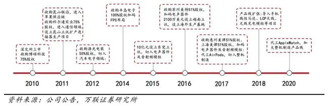 广东榜首打工妹：赚到千亿财富后，她直接分给哥哥183亿现金