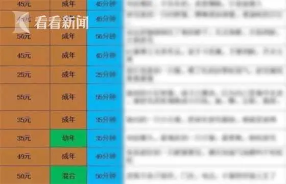 鞭打、断肢、泼开水…他们通过优待猫狗张狂敛财