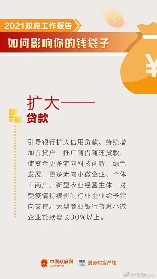 这些钱要涨、这些钱要省，看本年政府工作报告这样影响你的钱袋子！