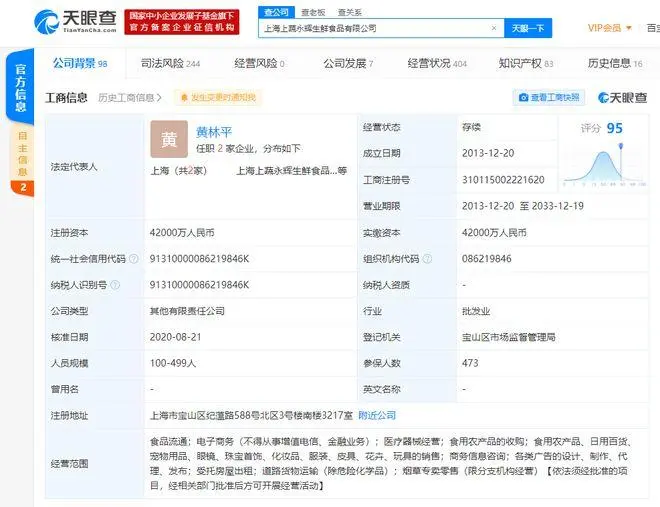永辉超市参股公司申请破产：负债高达8.6亿