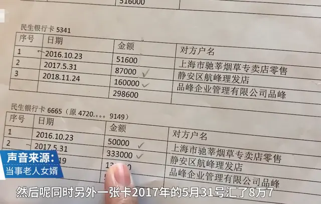 七旬大爷在文峰理发店3年消费235万？其中一天消费高达42万！