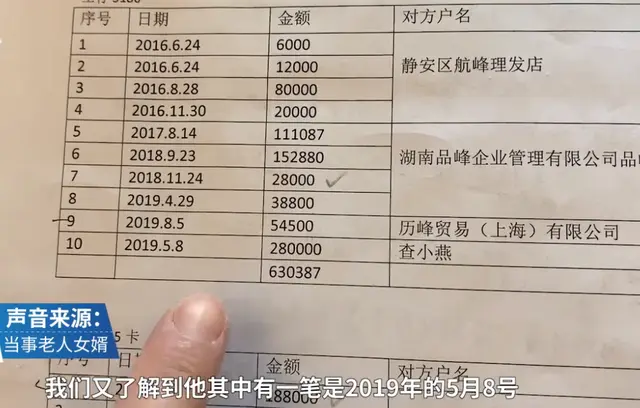 七旬大爷在文峰理发店3年消费235万？其中一天消费高达42万！