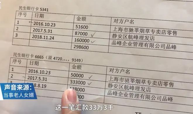 7旬大爷在文峰理发店3年消费235万 其中1天消费达42万