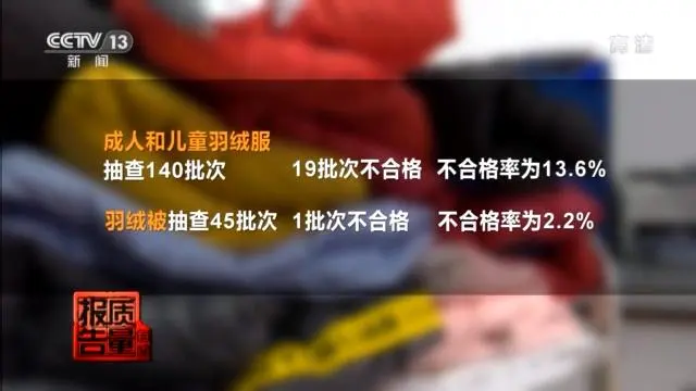 吊牌标96%羊毛实际一根羊毛都没有，这些品牌被点名