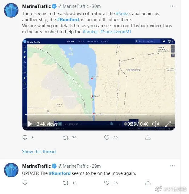 苏伊士运河又被堵了，好在很快恢复....