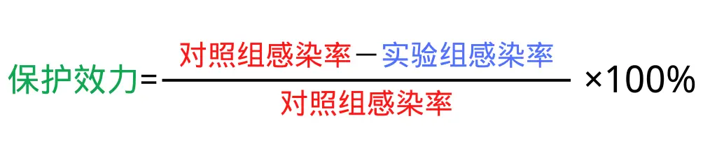 疫苗宝典｜新冠疫苗怎么选？国产和进口哪个更好？