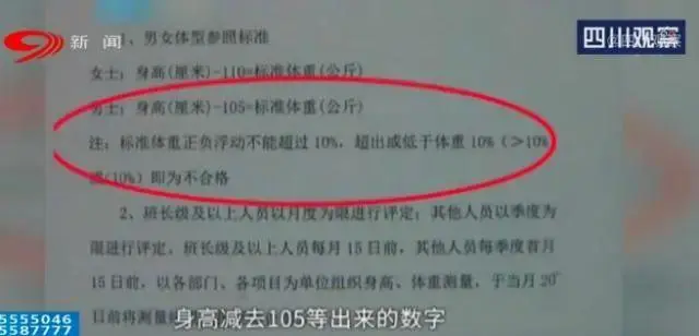 只因太胖，河南小伙两年内被扣1万多工资？网友吵翻，公司回应了