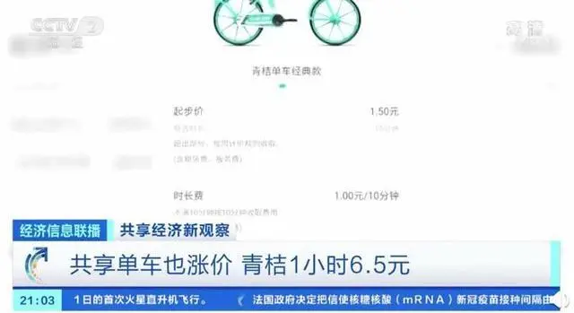 共享产品纷纷“涨价”！景区充电宝1小时10元，共享单车一小时6.5元