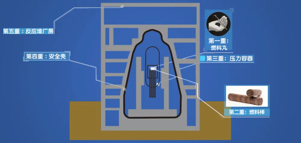 日本要把核废水排进大海：放射性有多强？生活会受影响吗？