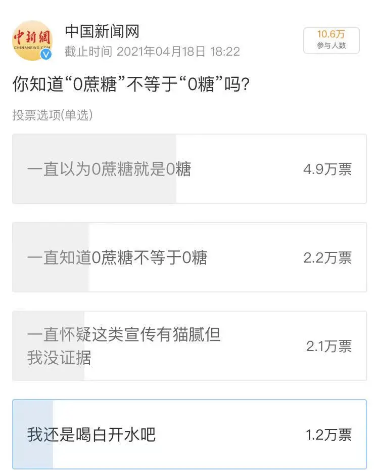 “虚假营销”引众怒，60亿美元估值的元气森林还能恢复“元气”吗