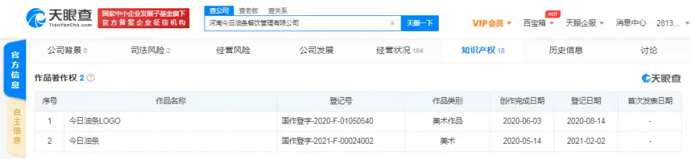 索赔200万！今日头条状告今日油条案开庭 后者还申请了“饼多多”