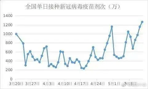 唐驳虎：30小时解开8城谜团！这波疫情源自哪里？