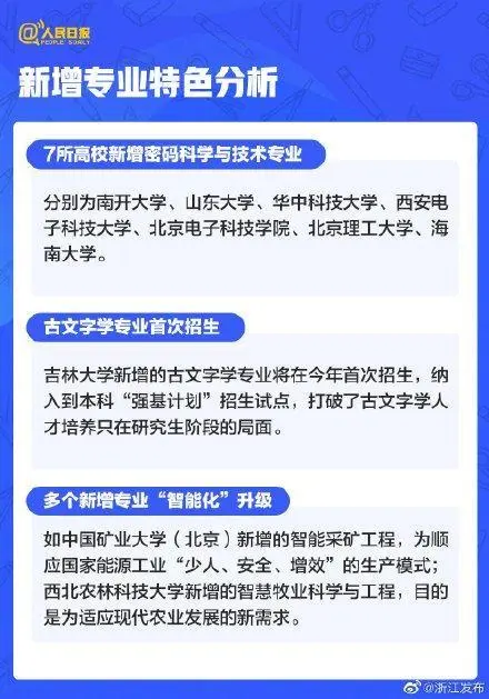 高考考生注意，全国2021高考有这些新变化