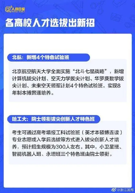 高考考生注意，全国2021高考有这些新变化