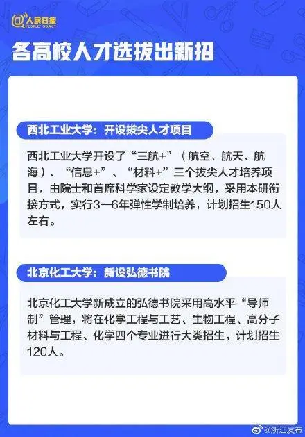 高考考生注意，全国2021高考有这些新变化