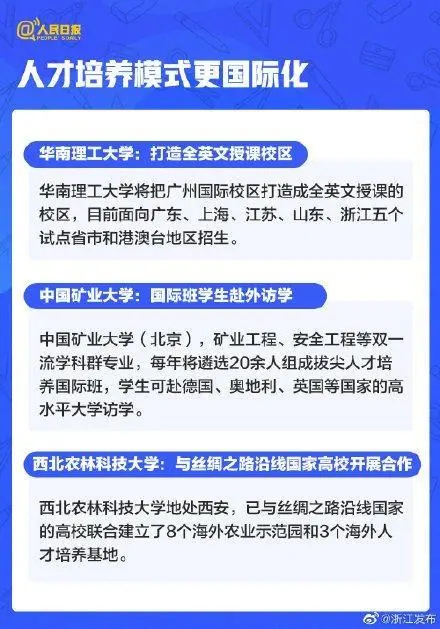 高考考生注意，全国2021高考有这些新变化