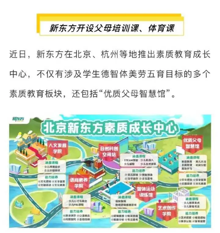 新东方要转型“培训父母”？俞敏洪连夜回应：从来没有，也不打算培训家长