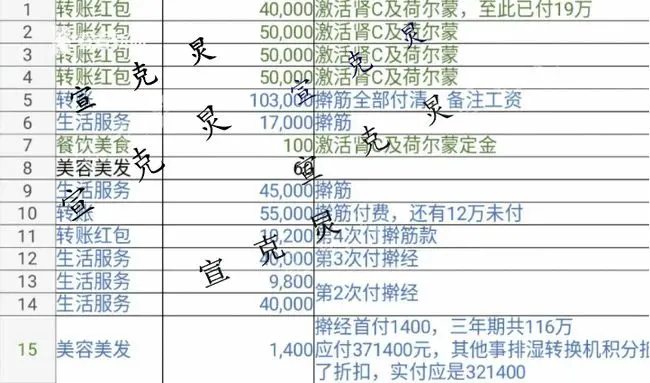 67岁上海阿姨足浴店1年花300万！“激活荷尔蒙”是什么鬼？
