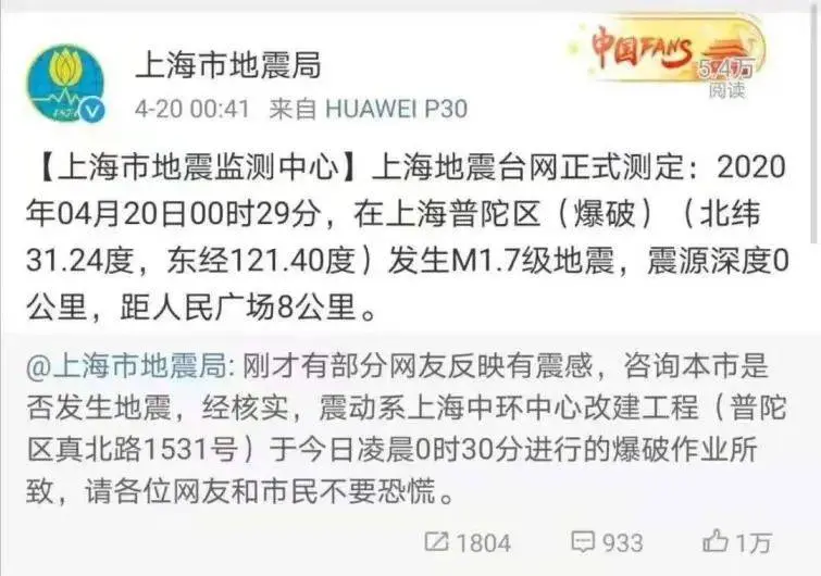 耗资600亿建了13年：中国最高烂尾楼，为何成了烫手山芋？