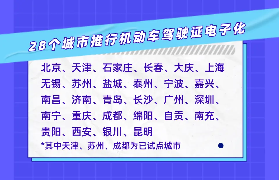 重磅｜9月1日起，28个城市正式推广驾驶证电子化！