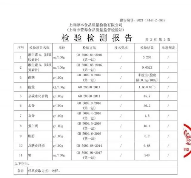 薇娅带货？丁香医生推荐？上海市消保委进行检测，结果令人吃惊……