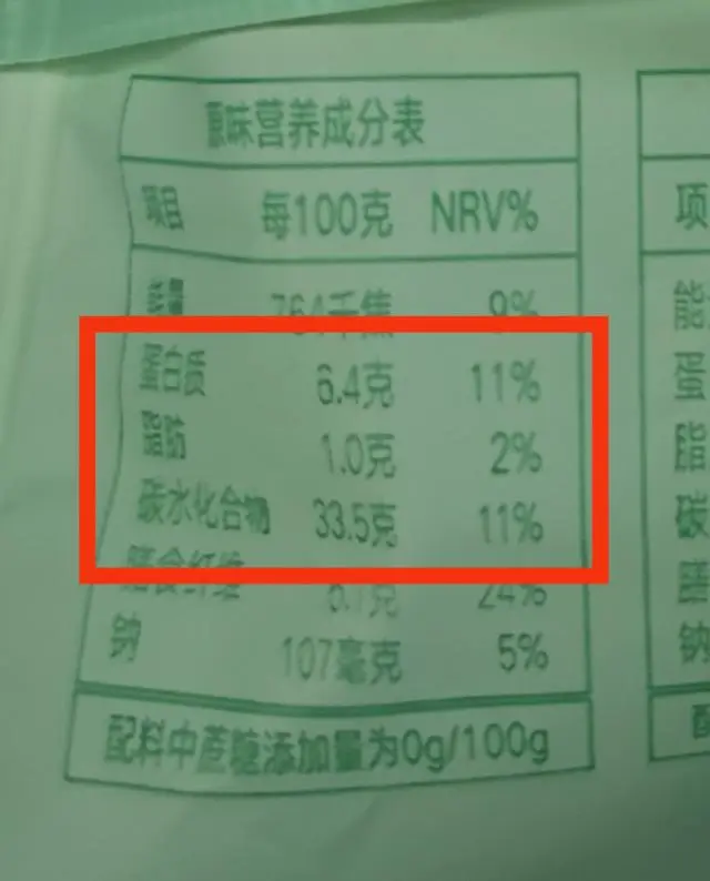 薇娅带货？丁香医生推荐？上海市消保委进行检测，结果令人吃惊……