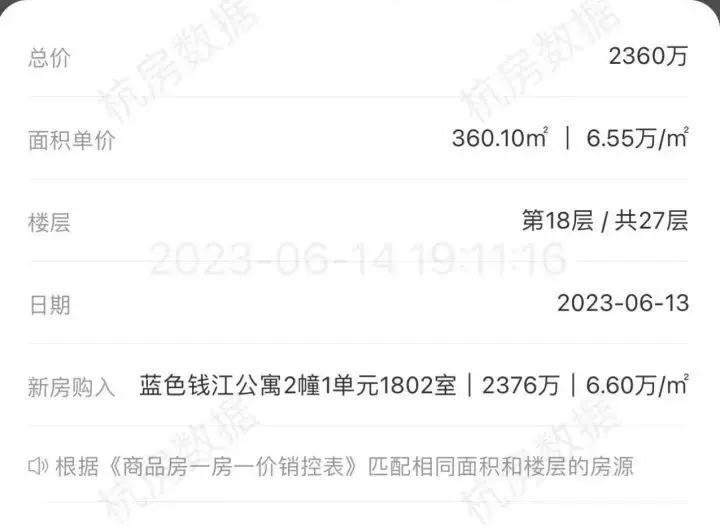 杭州保姆放火案房源疑似网签：成交价2360万元，比原价还低