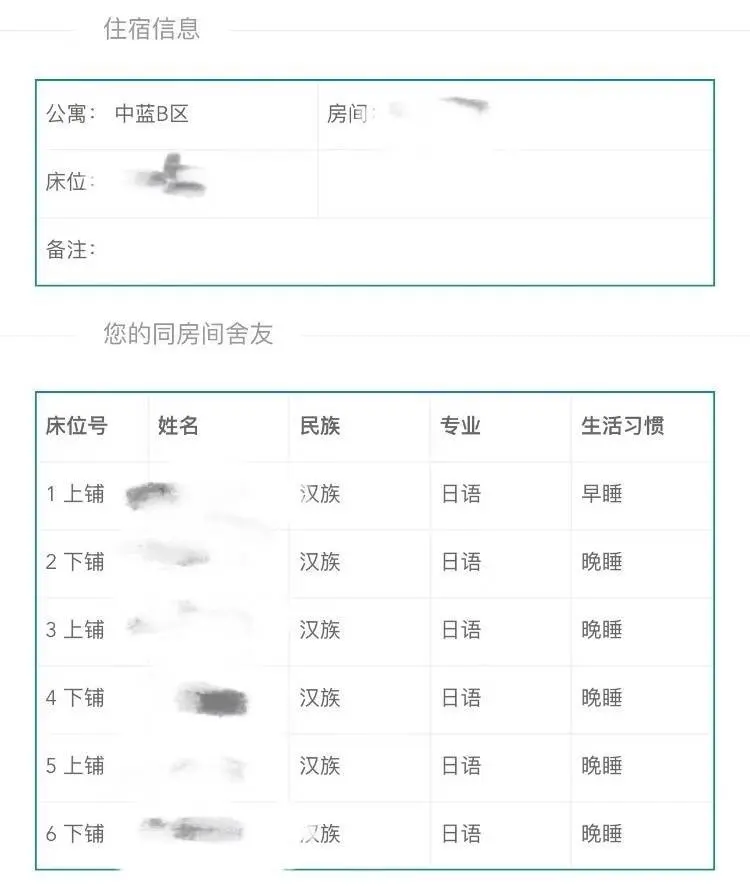 大學新生線上自選舍友，效果如何？