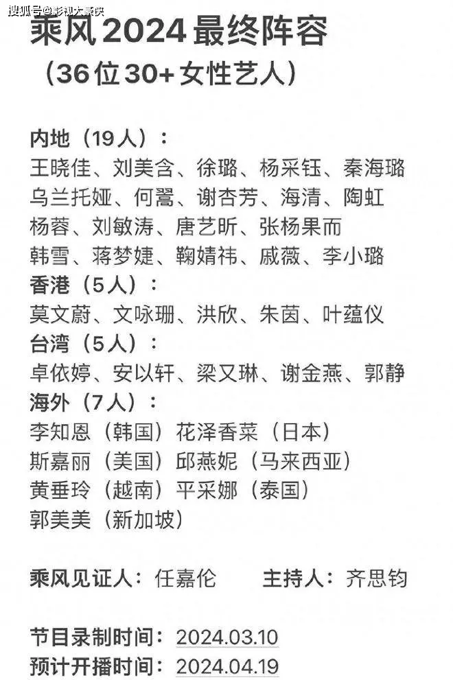 网传《浪姐5》名单曝光,李小璐被邀请惹争议,还有日籍明星
