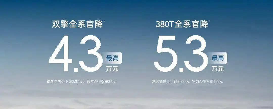 卷价钱更卷品性 2024款汉兰达22.98万元起售