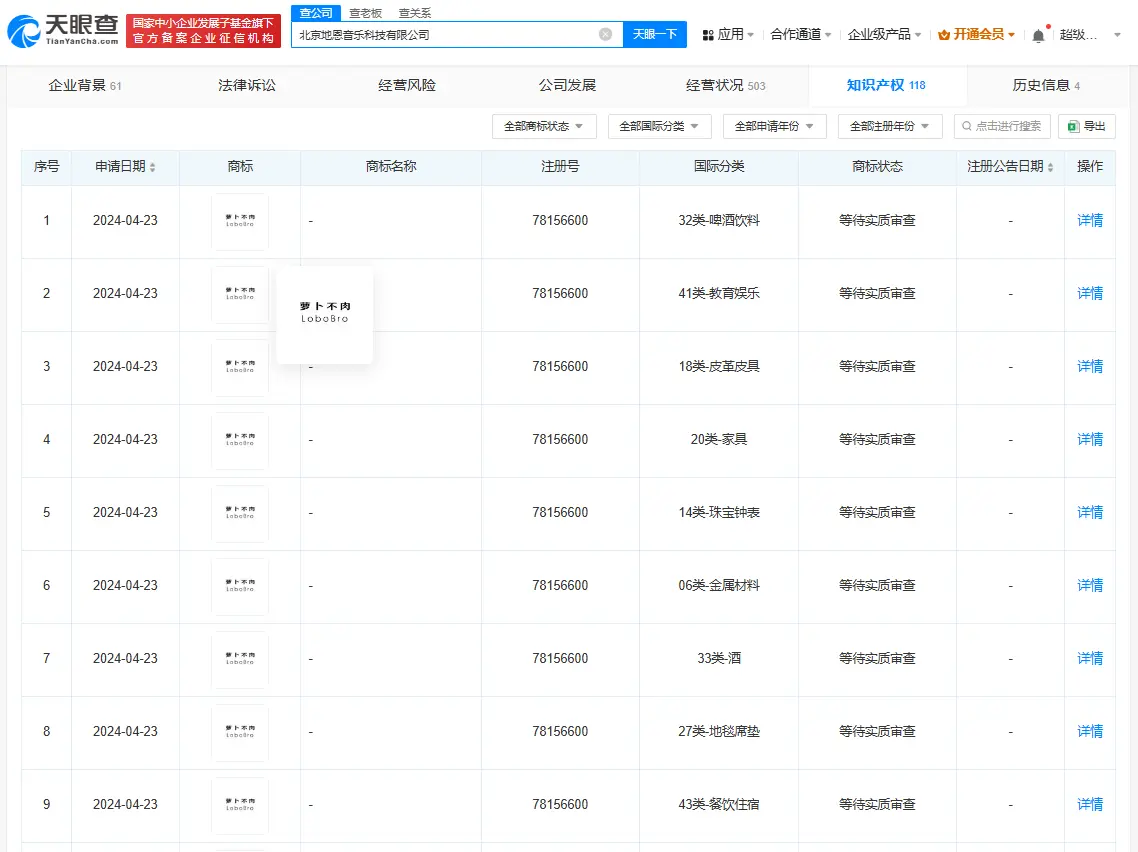 张艺兴公司为其猫咪注册商标 状况均为恭候履行审查