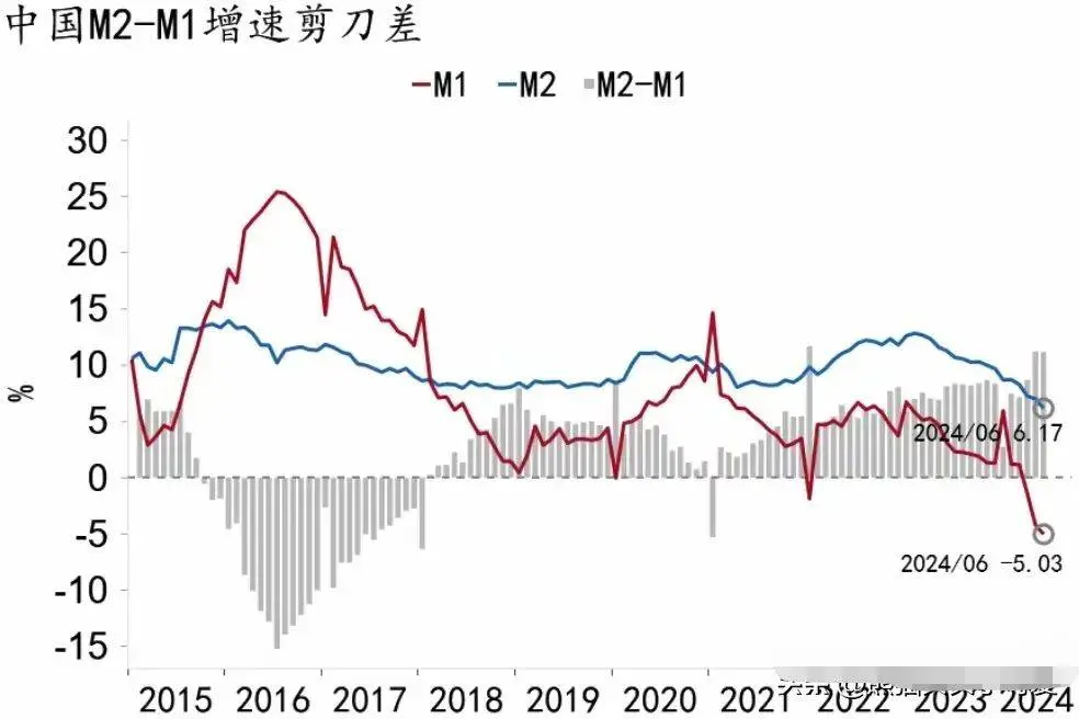 存款本息50万内绝对安全？银行行长：你理解错了，5种情况不赔