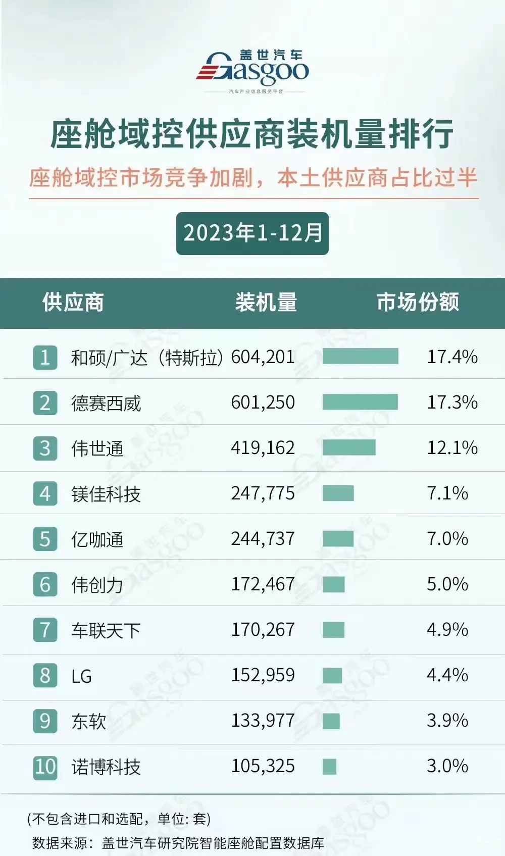 雷军、张近东投资的独角兽要IPO，客岁股票一折“送”职工