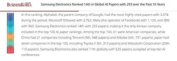 人工智能论文全球百强企业榜单出炉：中国21家入围