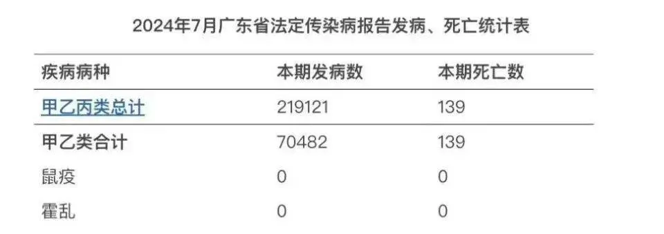 一地新冠感染加多1万余病例，年青东说念主症状更较着，多地疾控教唆→