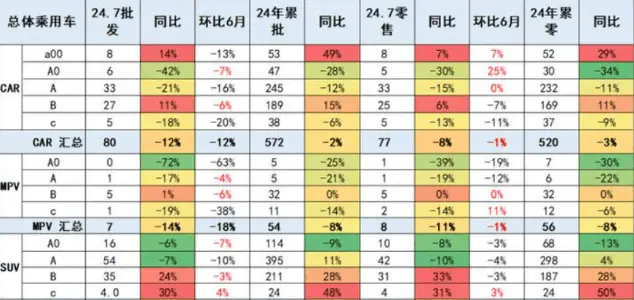 好意思式燃油大V6的“满分吸引” 全新林肯翱游家给出破局新时期的更优解