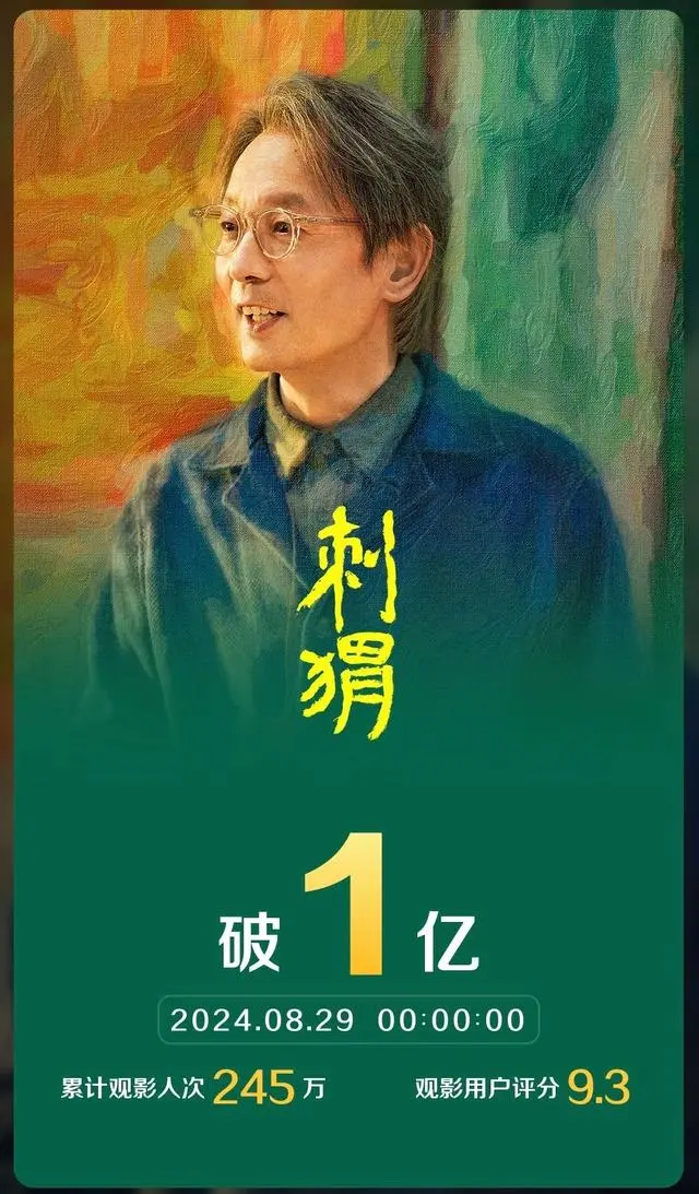 《刺猬》票房破亿，主演王俊凯谈若何习尚无台词扮演