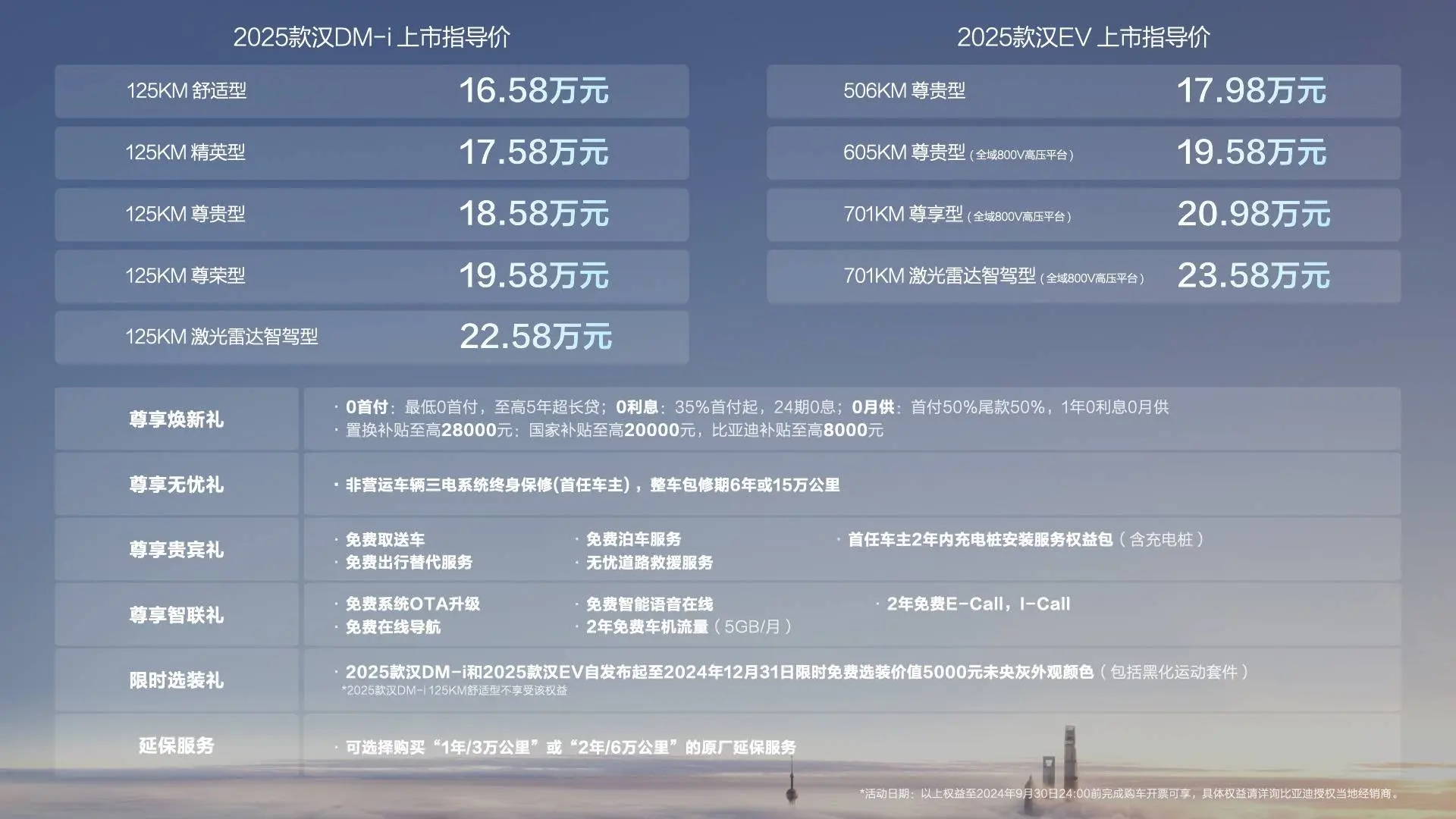 第五代DM插混、云辇-C、DiPilot300，25款汉号称换代